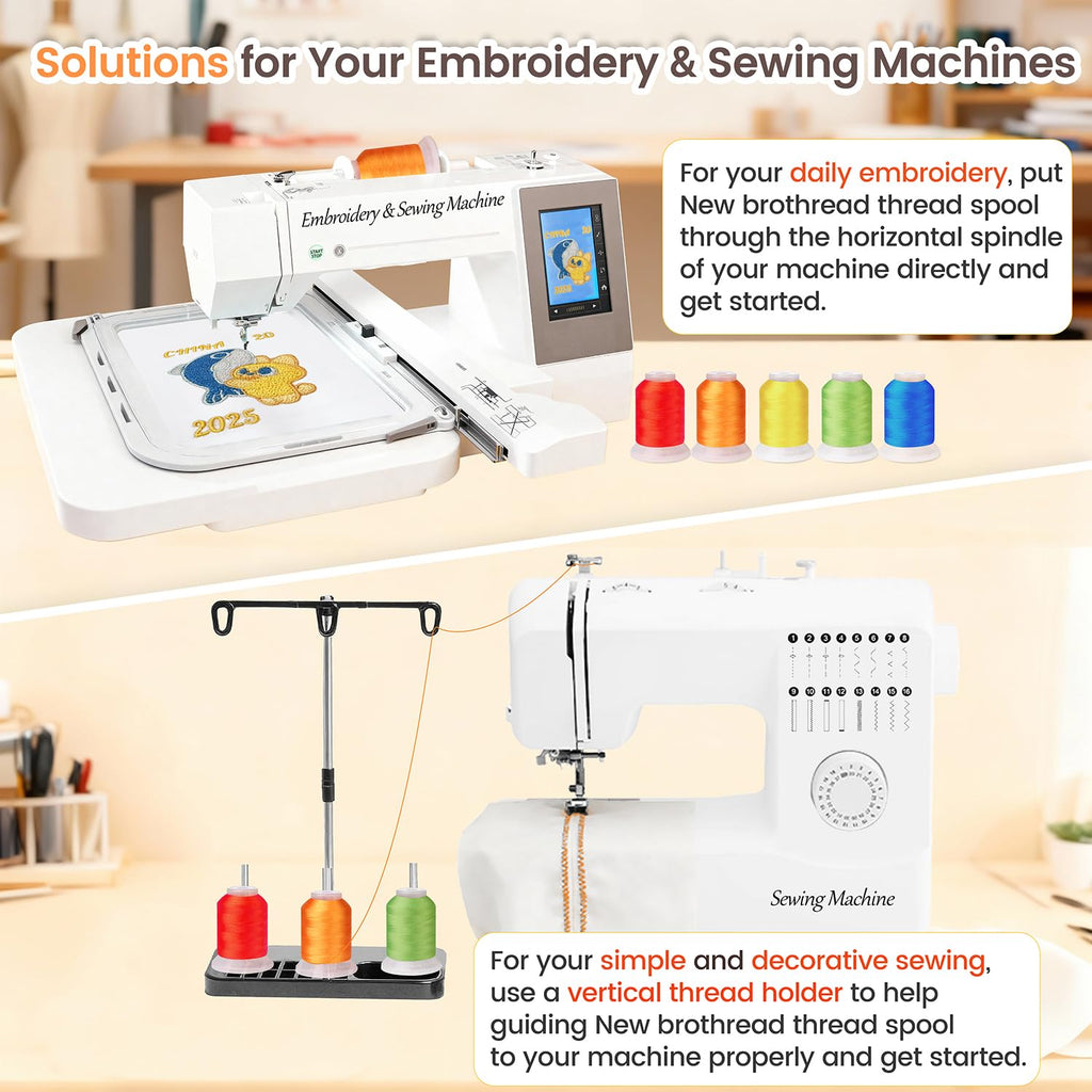 40 Colors Polyester Embroidery Machine Thread Kit