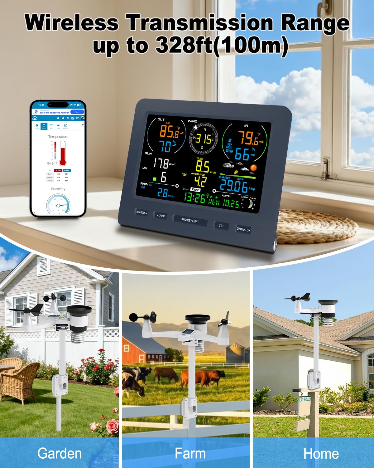 7-in-1 Wireless Weather Station with Outdoor Sensor, WiFi Indoor Outdoor Weather Stations, Rain Gauge, Anemometer