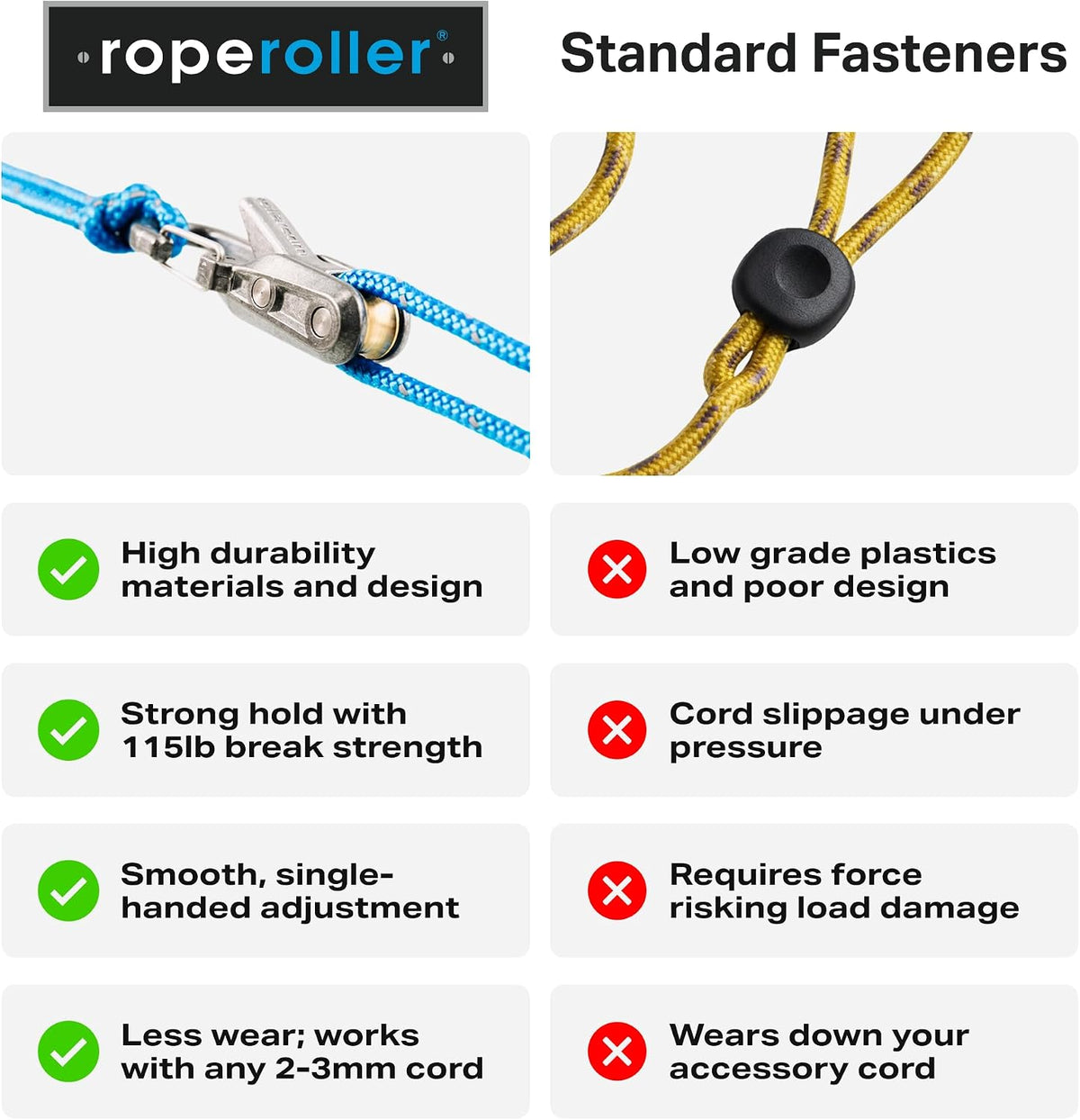 Original Rope Tensioner with Reflective Cord & Case, 6 Pack