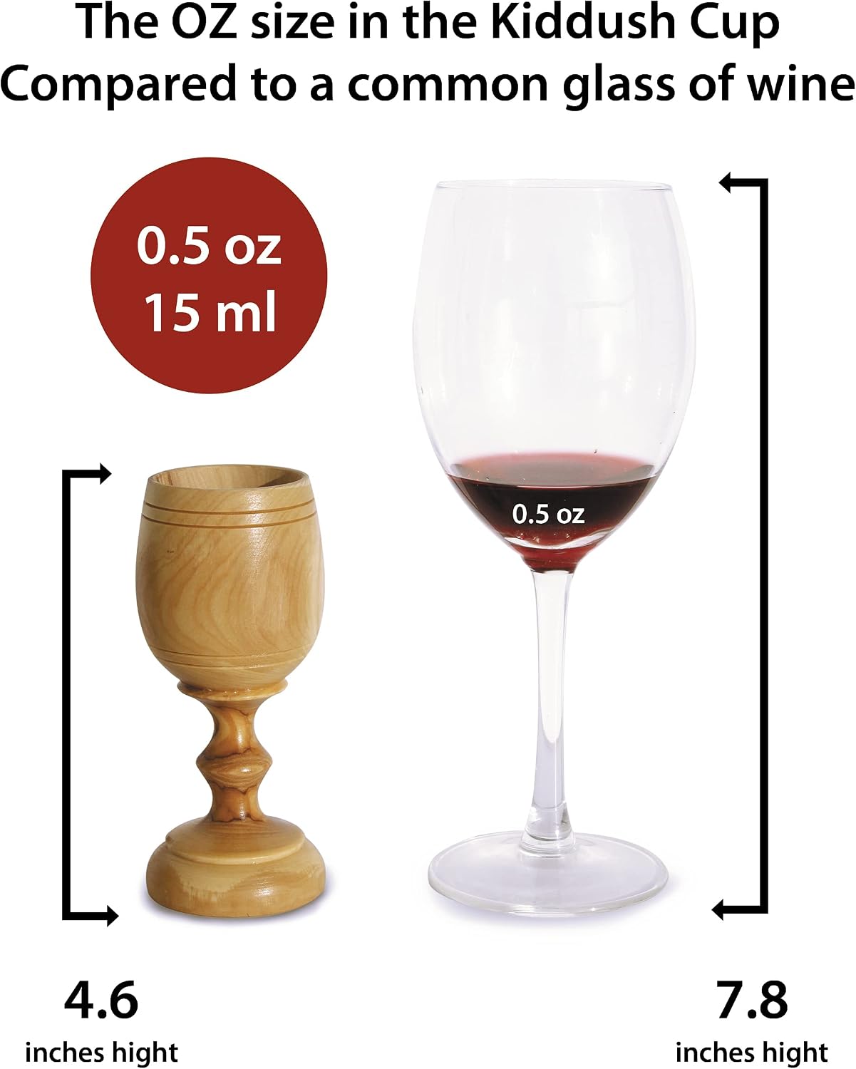 4.5" (Small) Olive Wood Communion Set from Bethlehem – Hand Carved Cup & Bread Tray for Lord's Supper, Eucharist &