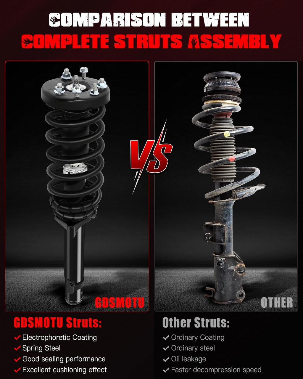 GDSMOMTU Strut Shock Assembly Fit 2008-2012 for Honda for Accord 2.4L/3.5L
