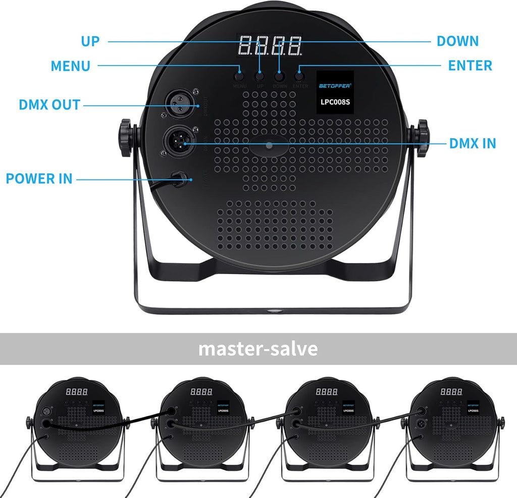 LED Par Lights 54 x 1.5W, RGB Stage Lights DMX DJ Lighting Sound Activated with Stand, Strobe Light & Wash Par