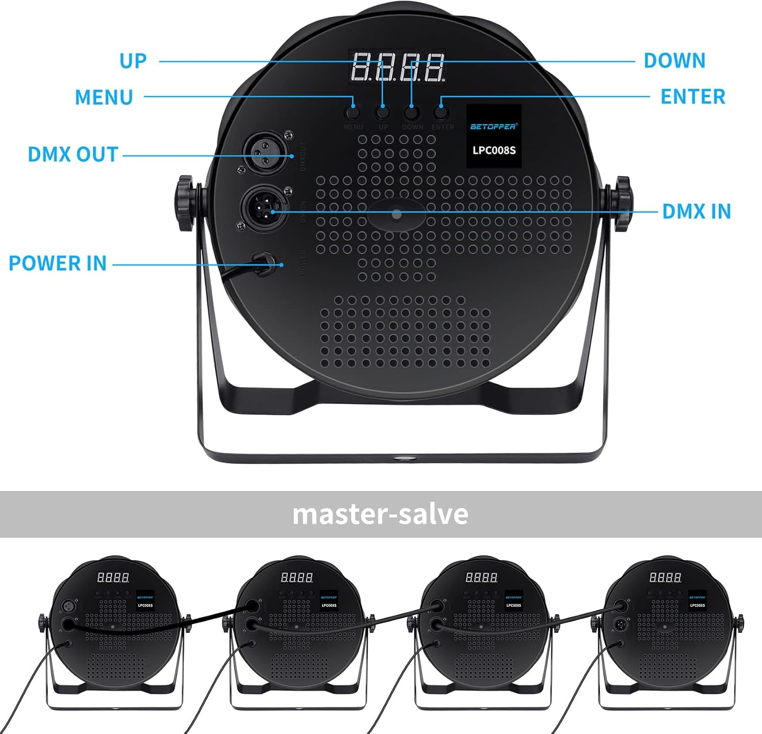 LED Par Lights 54 x 1.5W, RGB Stage Lights DMX DJ Lighting Sound Activated with Stand, Strobe Light & Wash Par