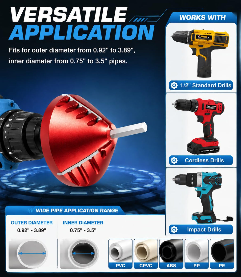 DearChan 2-in-1 PVC Deburring Tool, Inner/Outer Reamer for 0.75"-3.5" Pipe