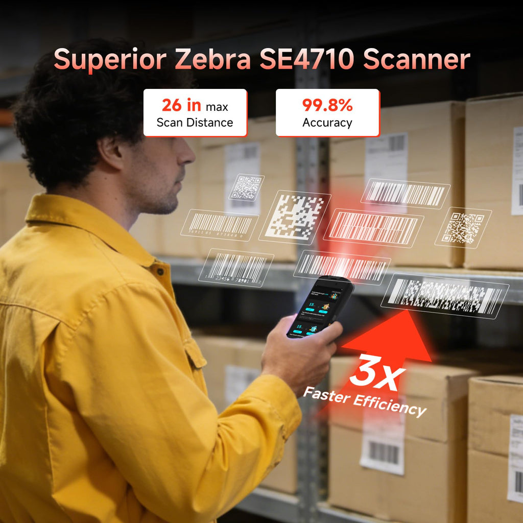 Android 15 Barcode Scanner T50C, Zebra SE4710 Rugged Handheld PDA, 5" Touchscreen Industrial Mobile Computer, IP65
