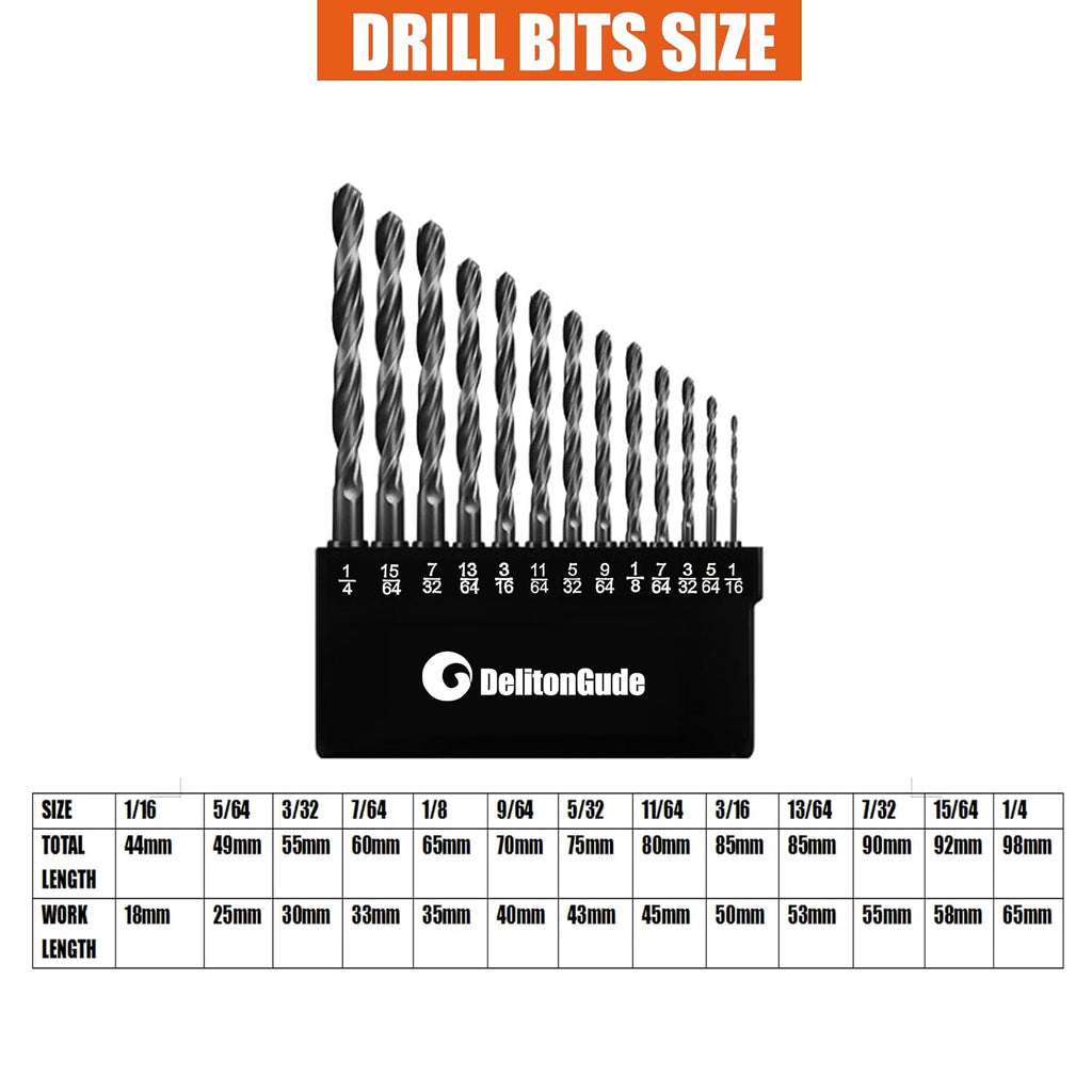 1/16-1/4inch HSS M35 Cobalt Twist Drill Bits for Metal