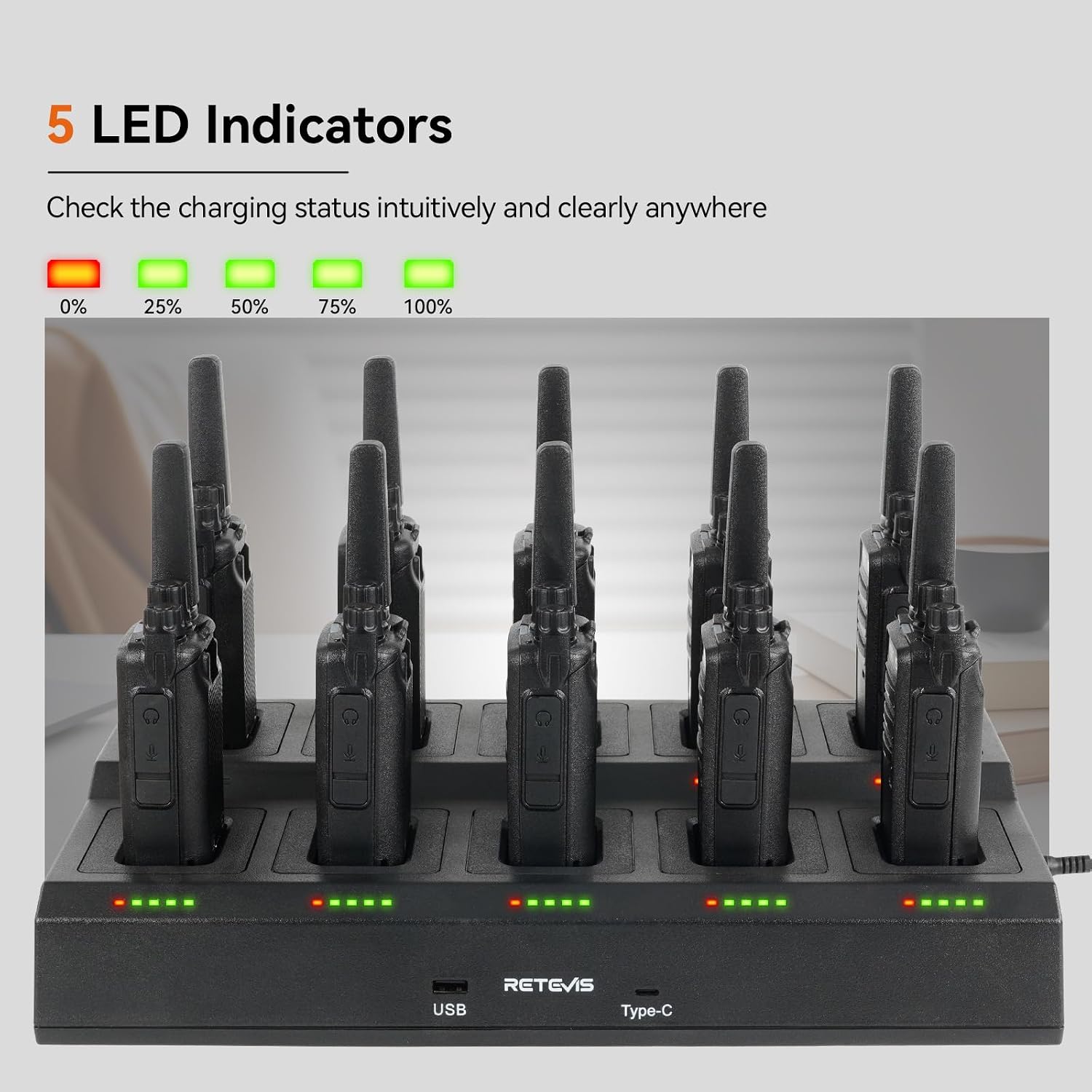 RT68 Walkie Talkies Long Range Rechargeable (10 Pack) with Charger | Rugged & Reliable Two-Way Radio For K-12 School