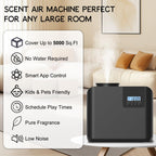 2026 Upgraded HVAC Scent Diffuser Machine Kit, Covers 5000 Sq.Ft for Room