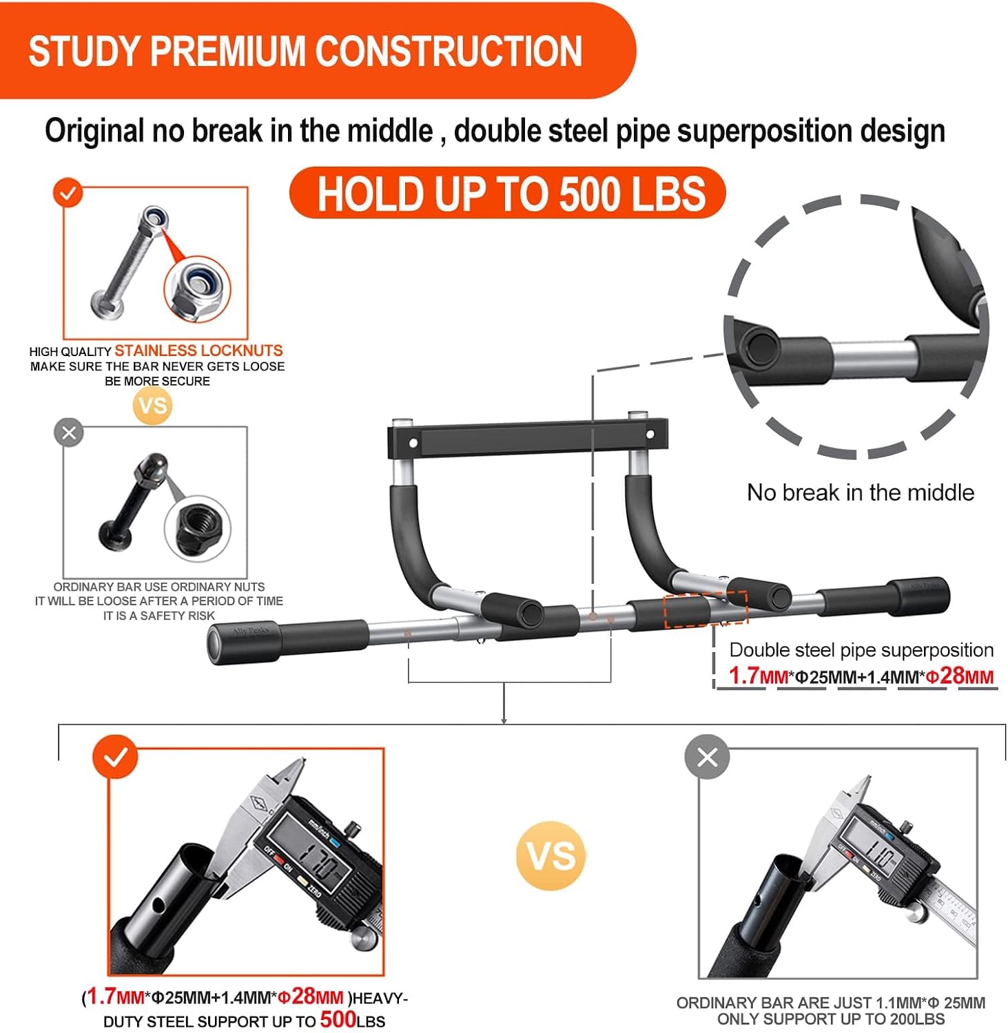 Pull Up Bar for Doorway,Multiple Levels Width Adjustable Pull Up Bar Accurately Match Wide and Narrow