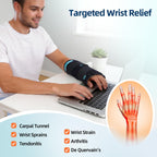 Wrist Ice Pack Wrap, 30 Minute longlasting Hand Ice Pack