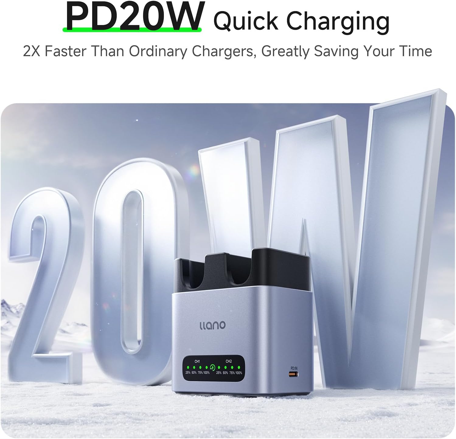 20W LP-E6P LP-E6NH Battery Charger: Fast Dual Slot for Canon Camera Batteries Canon EOS R5/R6/R7 Mark II, 5D/6D/7D
