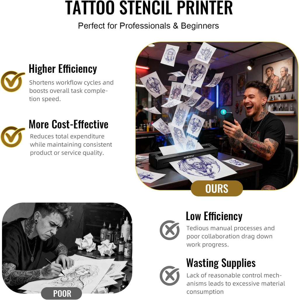 2026 New 2 in 1 Tattoo Stencil & Document Printer, Wireless Bluetooth Thermal Printer - HD Fast Transfer, Portable