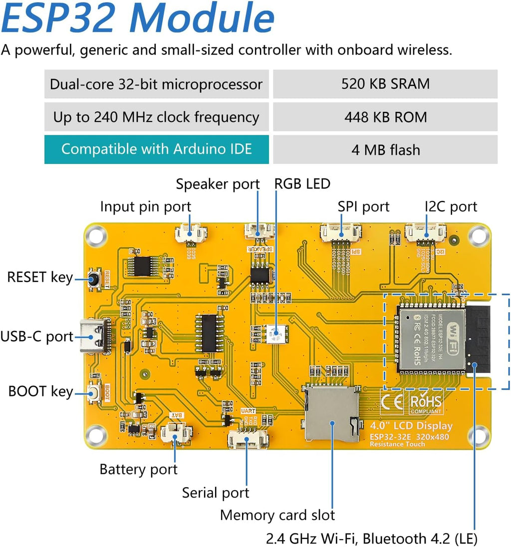 Freenove Bitcoin Miner Solo Lottery Miner, ESP32 CYD 4.0" Touch Display 320x480 Pixel TN Screen ST7796 Driver, Dual-core 32-bit 240 MHz Microcontroller WiFi+BT Programmable, Code Tutorial