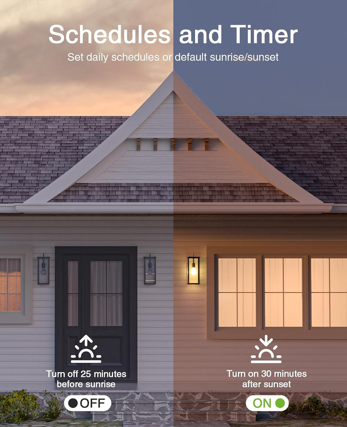 Switch, 3 Way Light Wi-Fi Switch Compatible with Alexa and Google Home, 2.4GHz Schedule Timer, Neutral Wire Required
