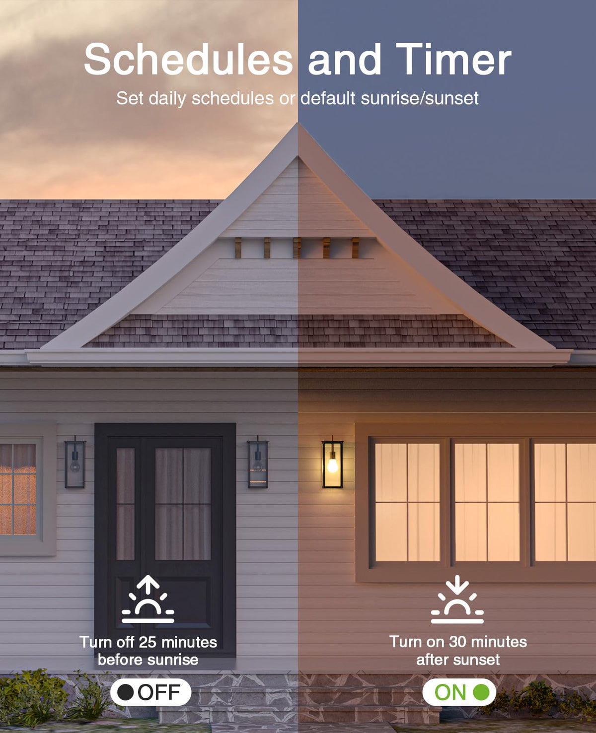 GHome Smart Light Switch, Single Pole, SW5-1 Pack, Neutral Wire Required