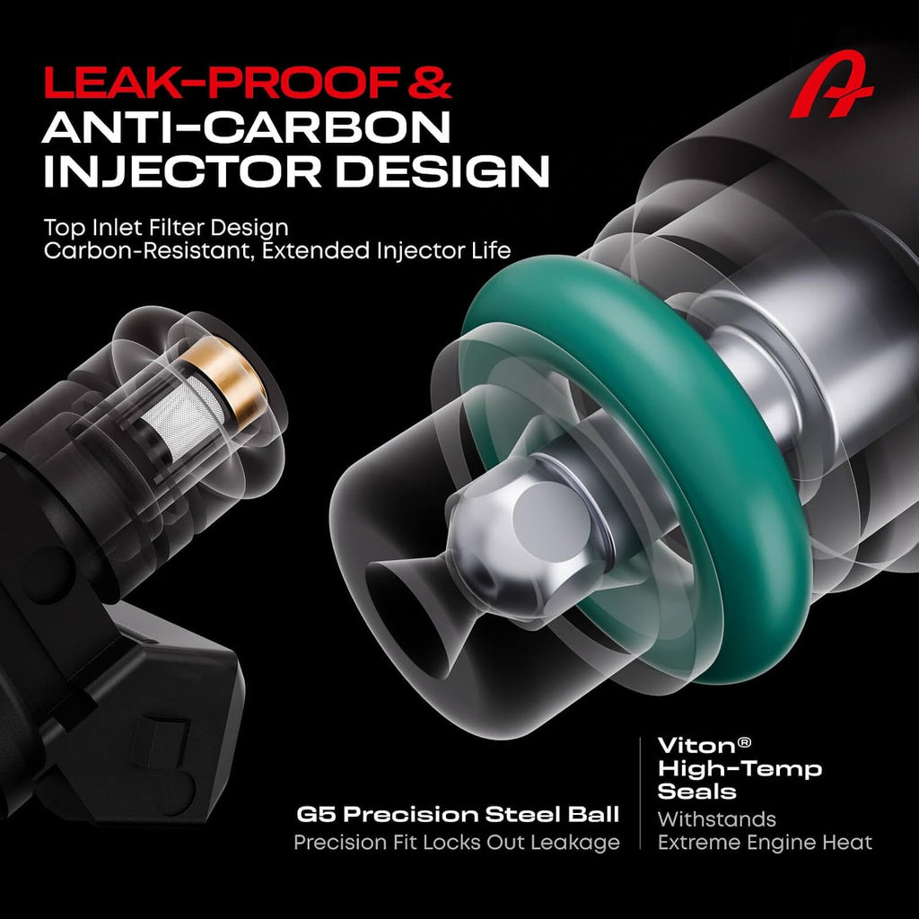 Fuel Injectors Compatible with 3.7L Jeep Dodge Ram 1500 Dakota