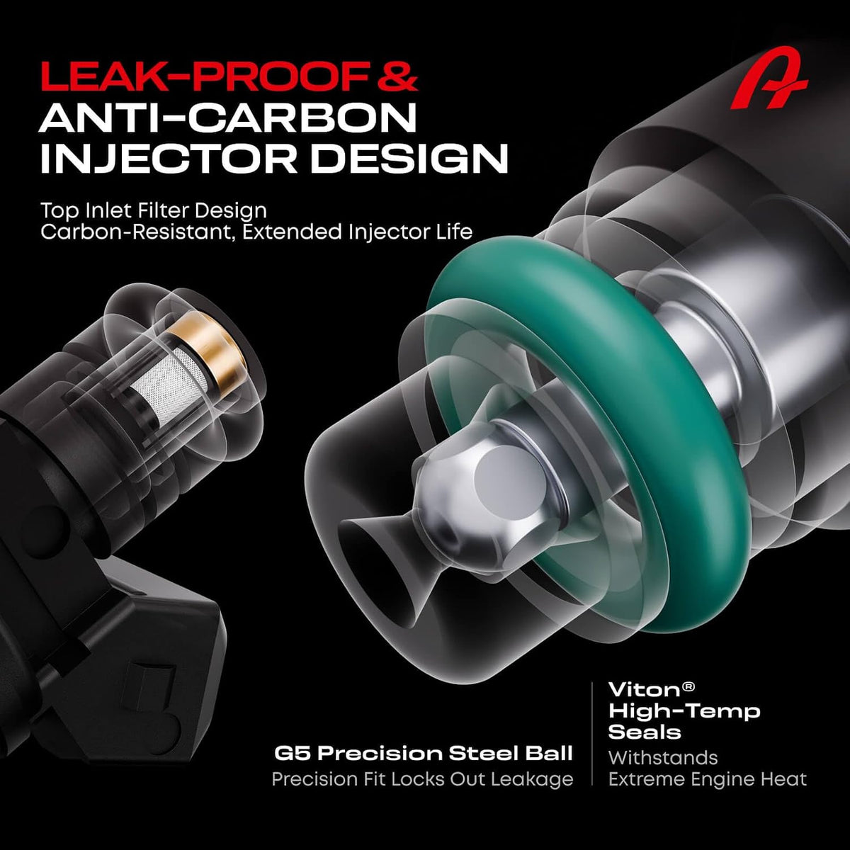 Fuel Injectors Compatible with 3.7L Jeep Dodge Ram 1500 Dakota
