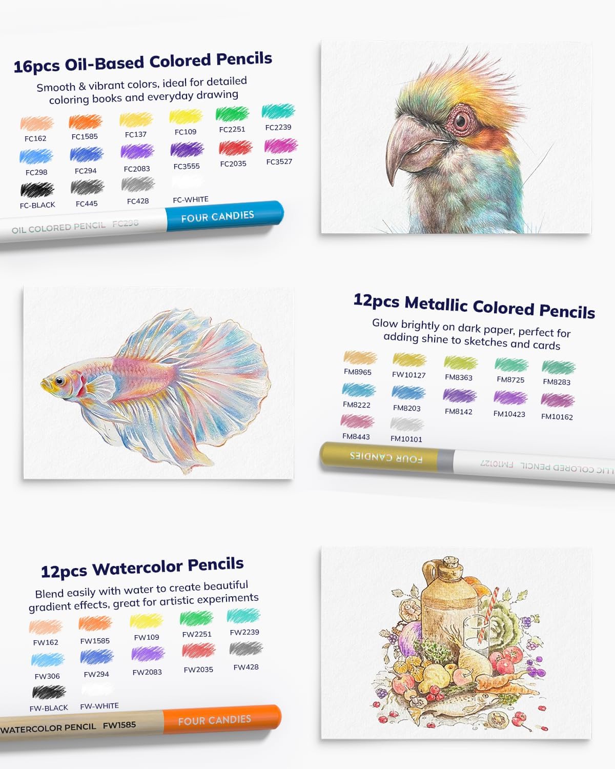 87 Pack Sketching Kit for Artist Gifts, Art Supplies, Drawing Set with Colored Pencils, Sketchbook, Coloring Book
