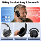 Noise Reduction Ear Muffs, NRR 34dB Ear Protection for Adults
