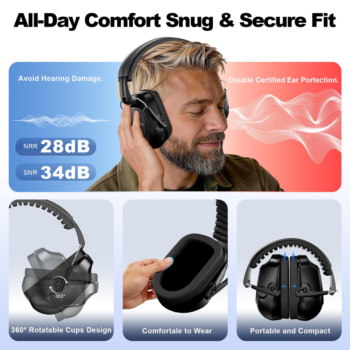 Noise Reduction Ear Muffs, NRR 34dB Ear Protection for Adults