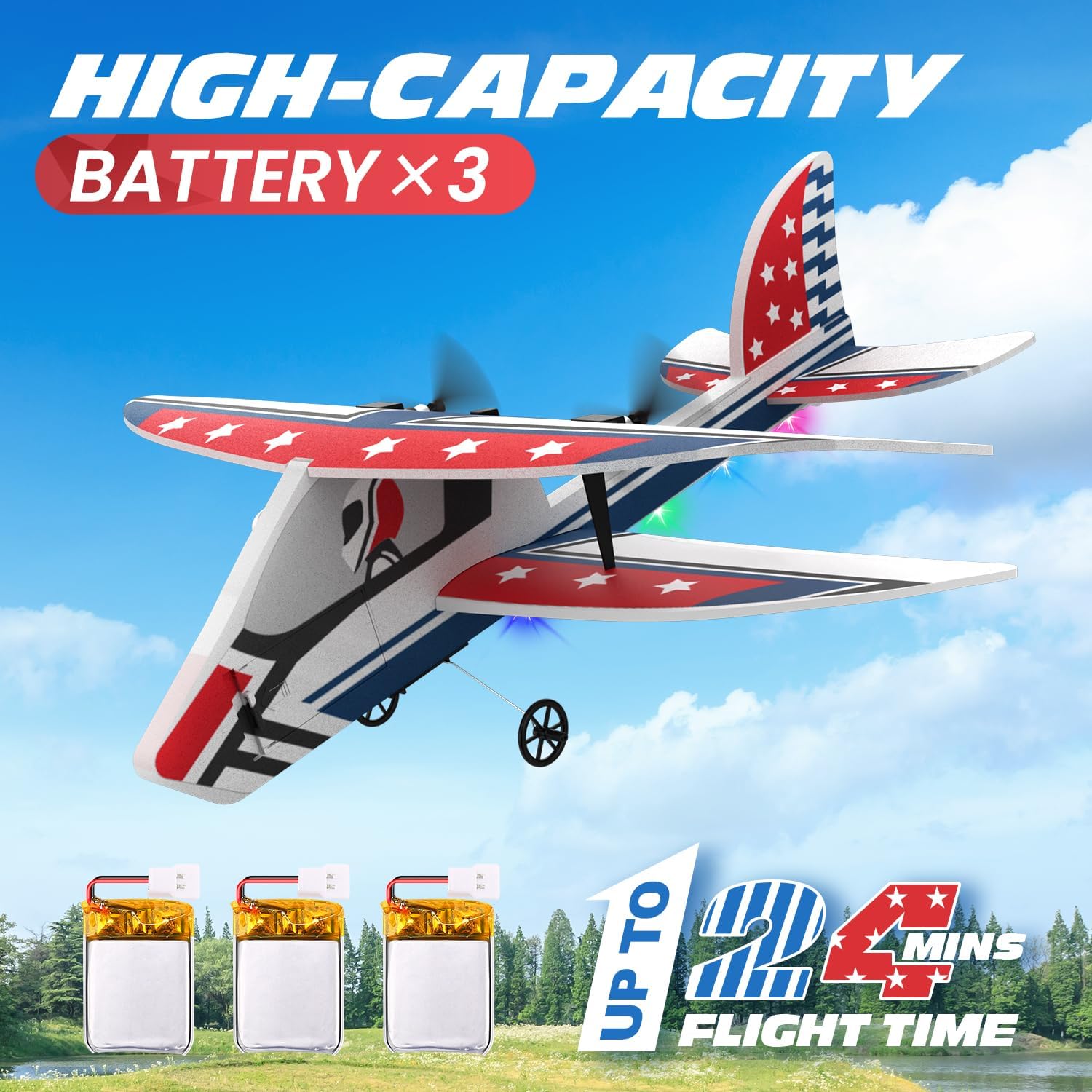 RC Plane, 2.4GHZ Remote Control Airplane W/ 3 Batteries & 6-axis Gyro Stabilizer, 2CH RTF RC Glider Toy for Beginners