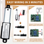 USLICCX 12V DC Mini Linear Actuator w/Wireless Remote Control, 2" Stroke