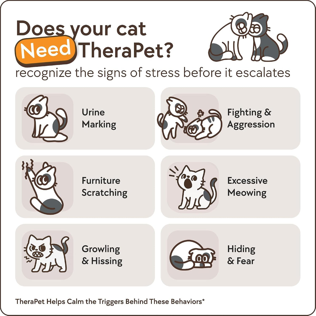 TherapetMD 60-Day Cat Calming Diffuser - Cat Pheromone Diffuser for Stress, Pee Spraying, Cat Fighting, Aggression