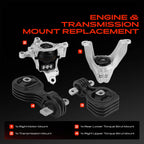 A-Premium Engine Motor and Transmission Mount Kit, with Torque Strut Mount