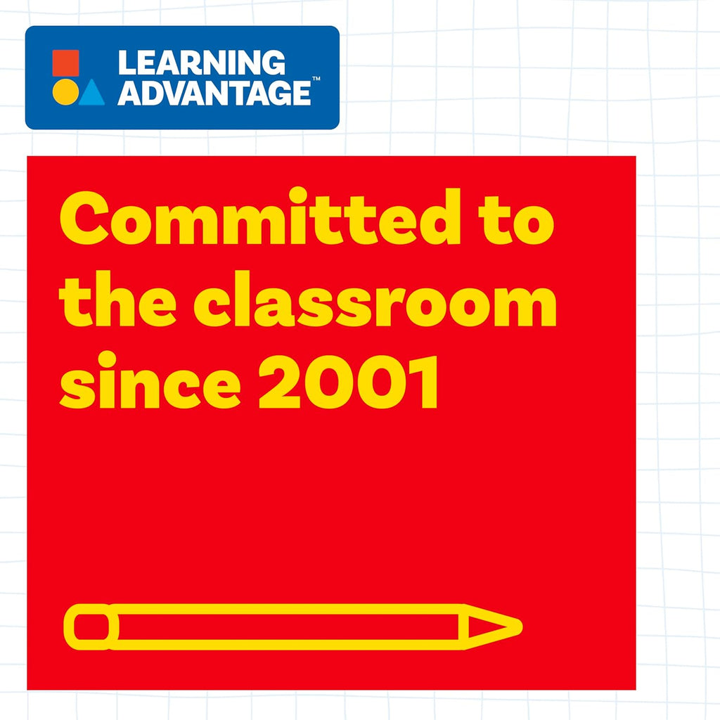 Student Thermometers, Set of 10, Dual-Scale