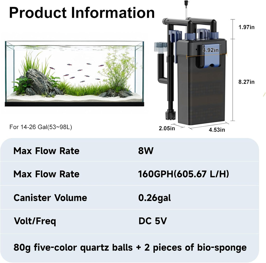 Hang-On-Back Aquarium Filter (8W, 14-26 Gal)