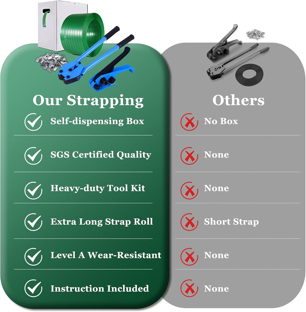 Banding Strapping Kit, Pallet Strapping Kit, Packaging Banding Tool with 5/8" Width, 1000' Length Polyester Strapping
