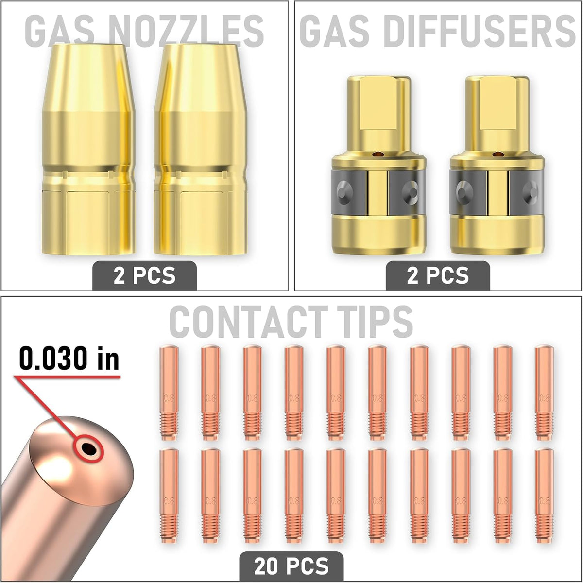 YESWELDER MIG Welding Gun Accessory Kit, 0.030" Tip-Nozzle-Diffusers
