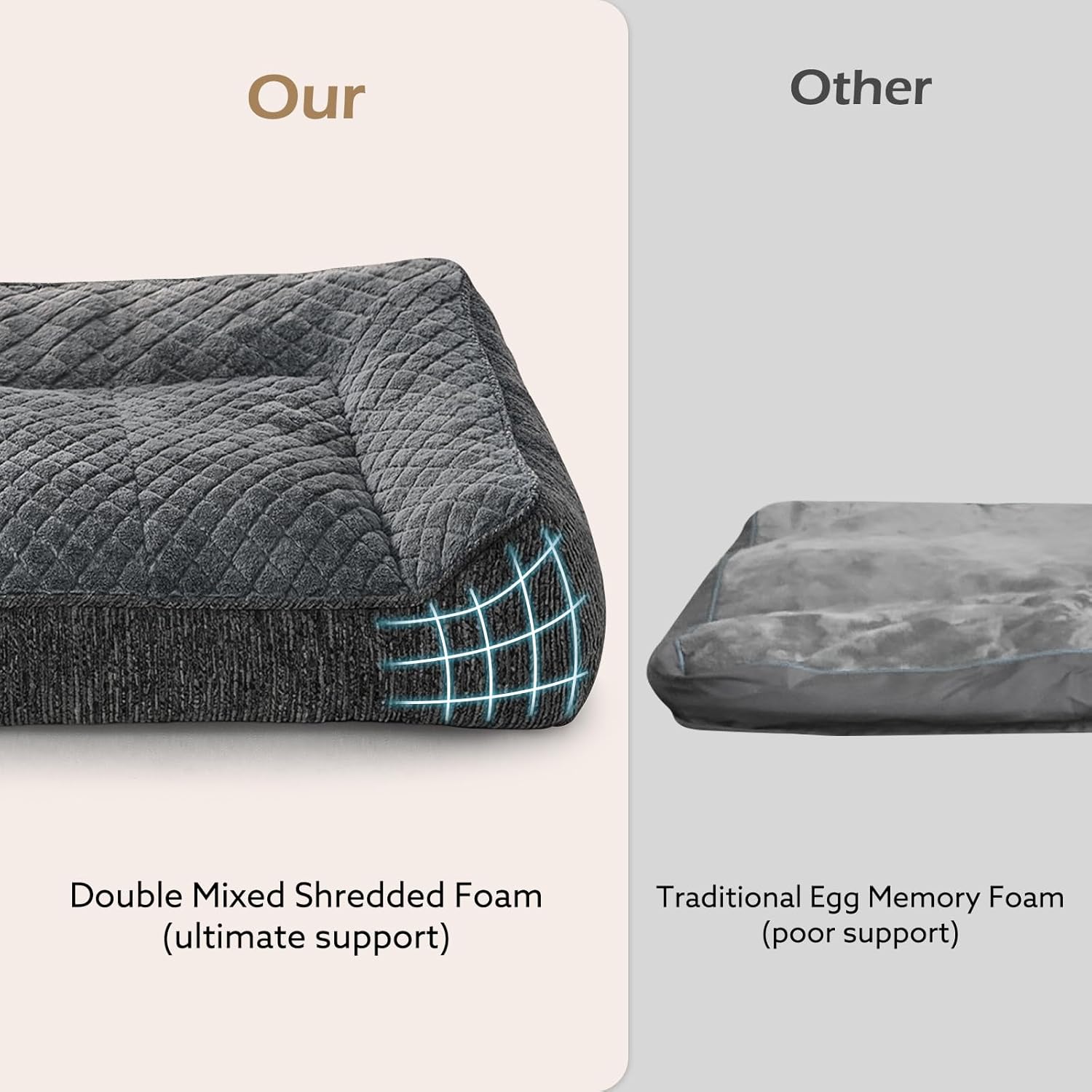 XL Orthopedic Dog Bed for Large Dogs Up to 80lbs - Extra Thick Foam Pet Bed Sofa with Bolster Sides, Large Sized Dog