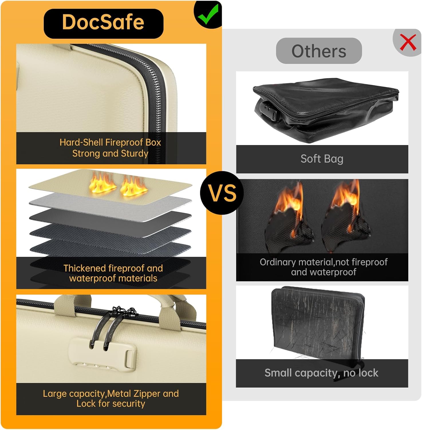 Fireproof File Organizer with Lock, Hard-Shell Case Fireproof Document Box with 13 Pocket Accordion File Folder