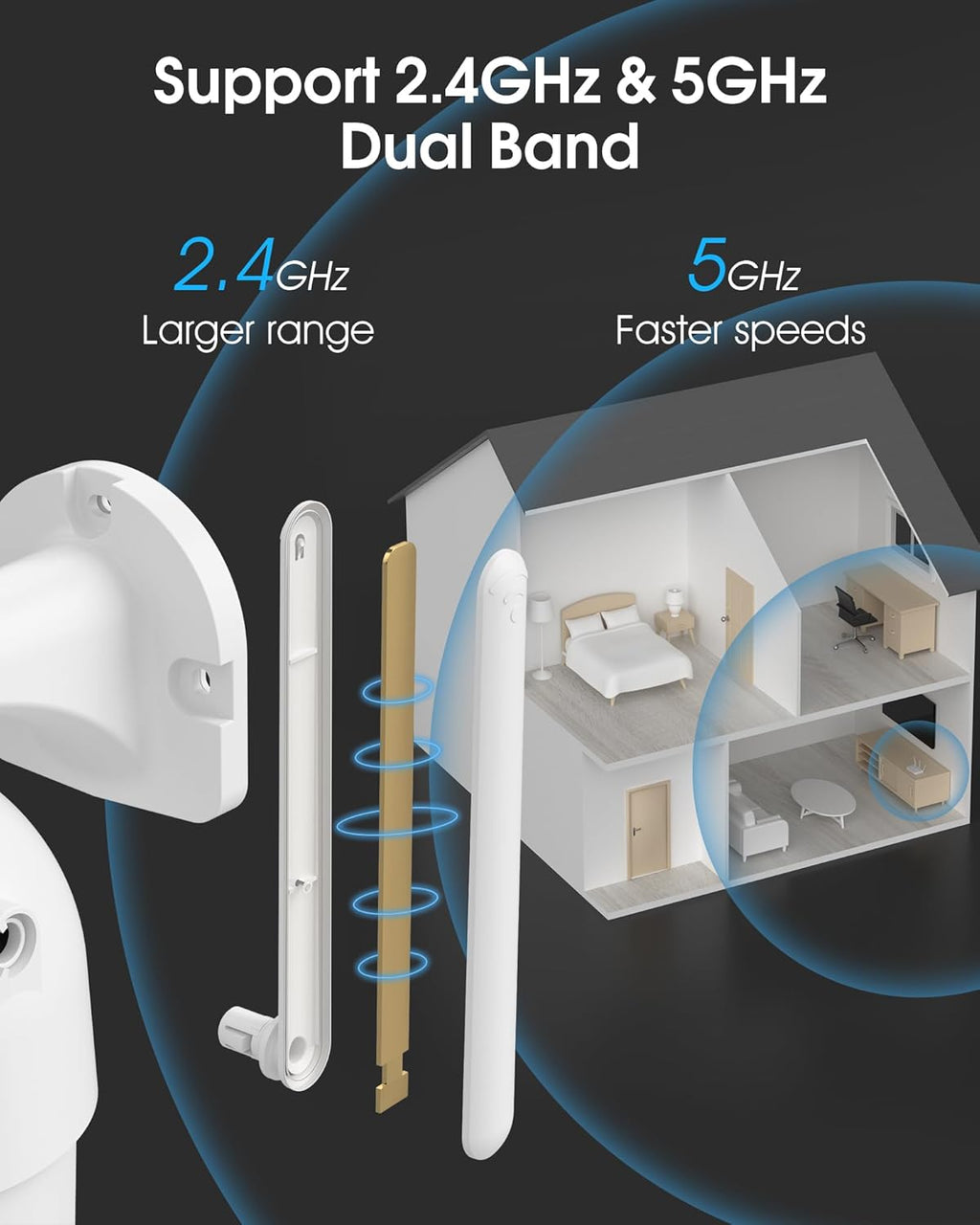 2K Security Cameras Outdoor, 360°Pan-Tilt View 2.4G/5G WiFi Security Camera with Motion Tracking, Spotlight & Siren