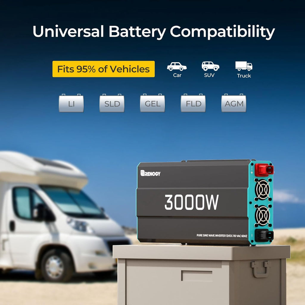 Inverter P2 3000W Pure Sine Wave Inverter 12V DC to 120V AC Converter for Home, RV, Truck, Camping, Trailer, with