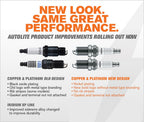 Autolite 5143 Copper Resistor Automotive Replacement Spark Plugs (4 Pack)