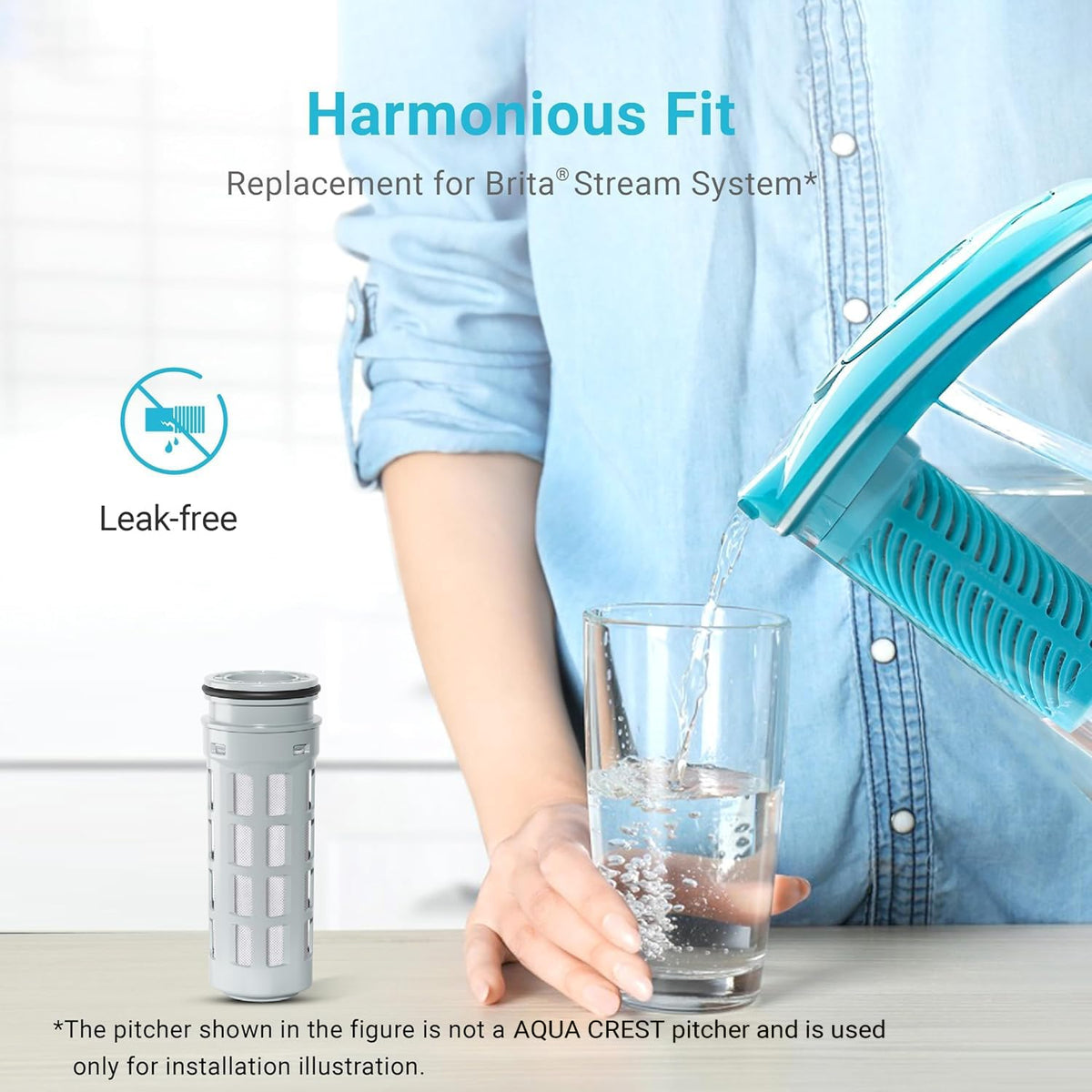 Filter Replacement for Brita Stream Pitcher Water Filter 3 Pack
