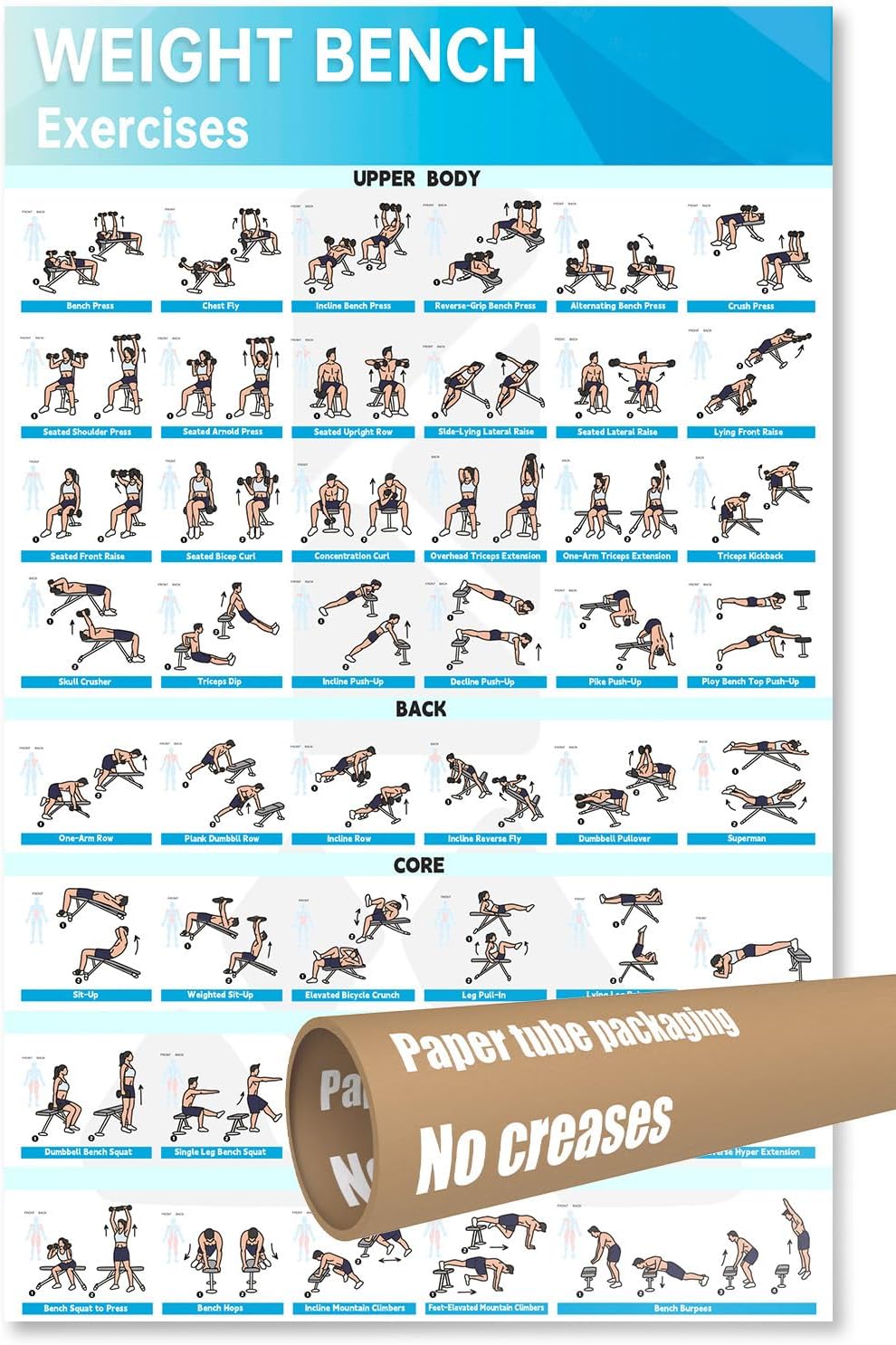 Fitness Bench Poster Adjustable Benches Poster (1PC Paper Tube)