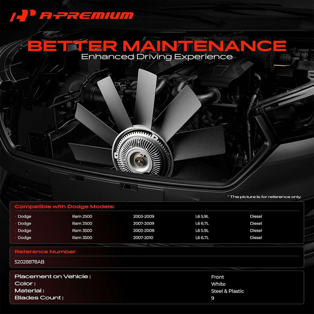 A-Premium Engine Radiator Cooling Fan Blade Compatible with Dodge