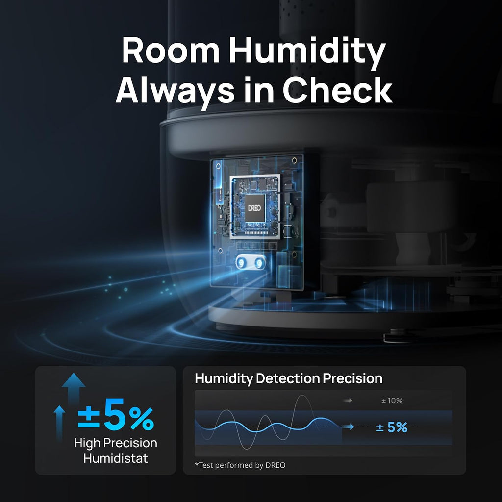 6L Humidifiers for Bedroom, 60H Runtime, 28 dB Quiet, HM524, Gray | Precise Humidity Control, Easy to Refill & Clean