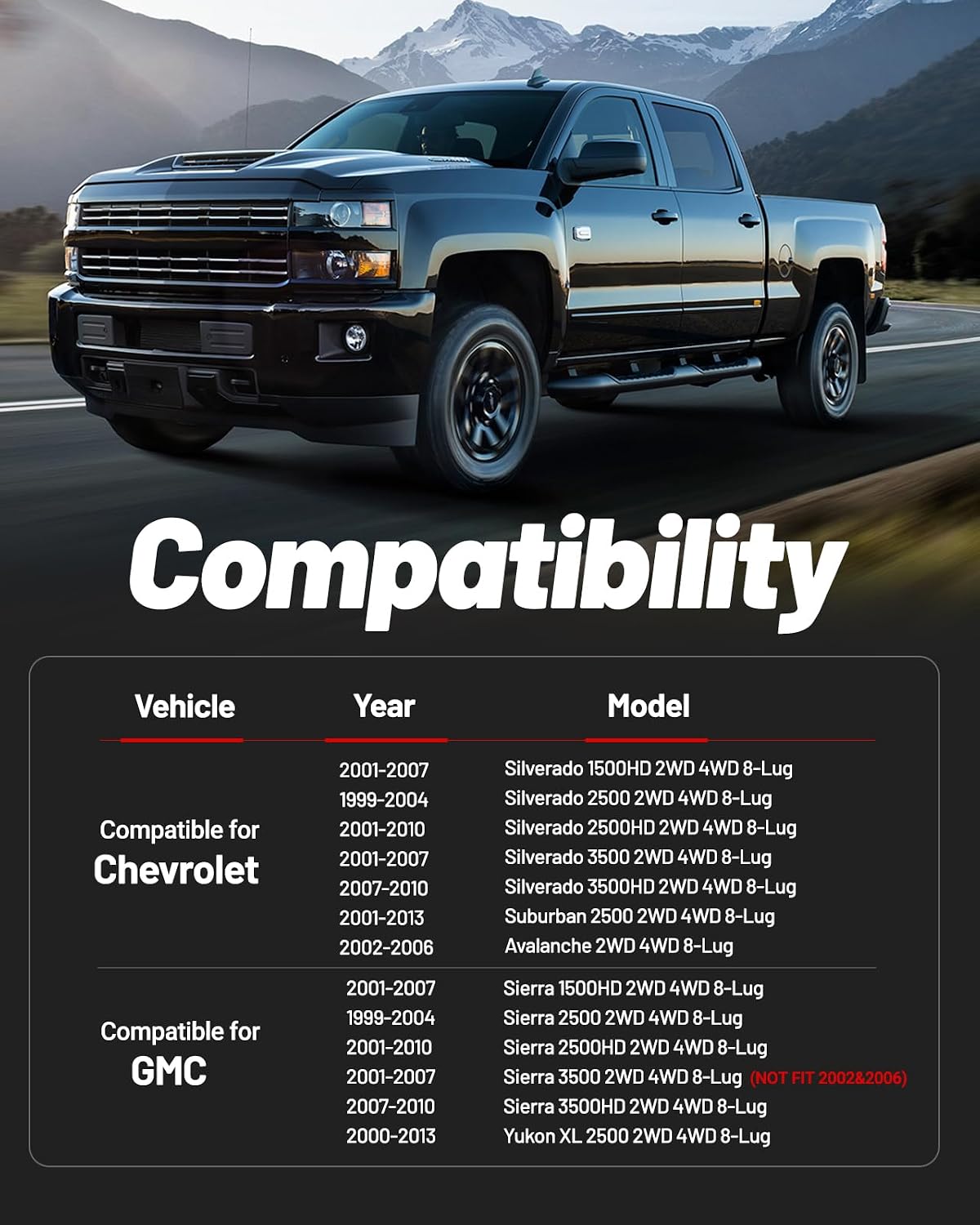 EVIL ENERGY 1-3" Leveling Lift Kit Compatible with 2001-2007 Chevy Silverado & GMC Sierra 1500HD, 1-3 inch Front Suspension Torsion Bars Keys with Shock Extender Brackets Black