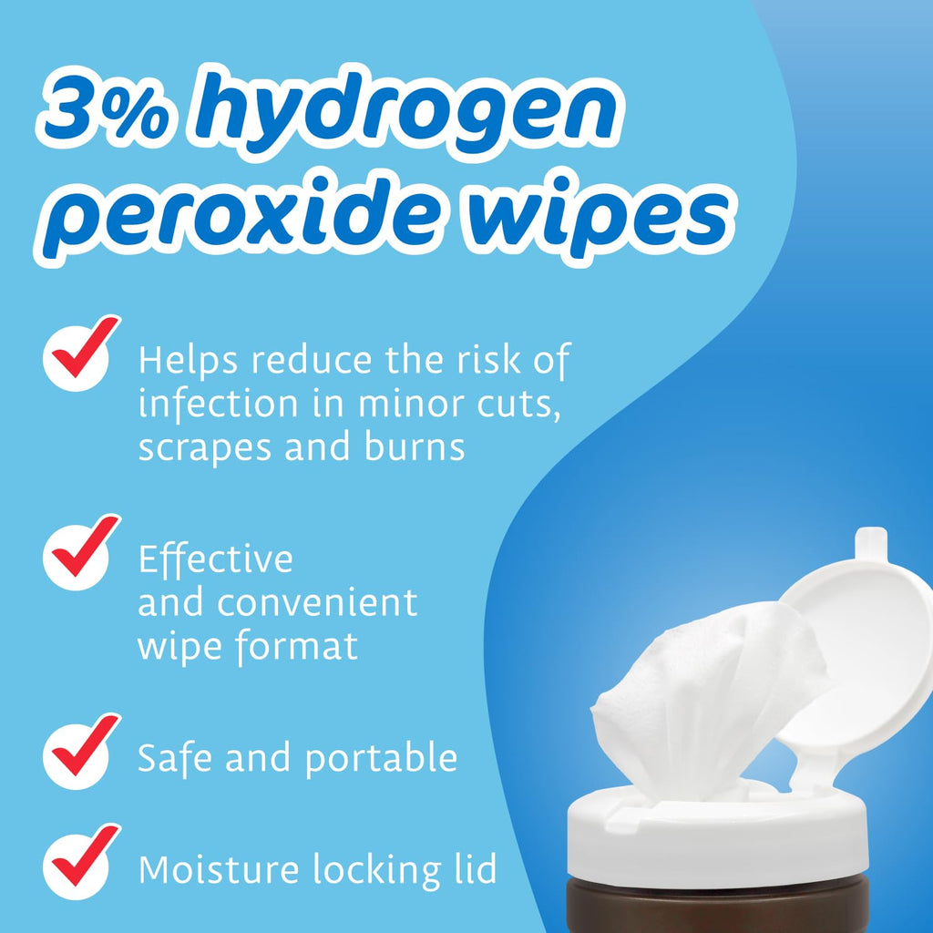 3% Hydrogen Peroxide Wipes 40 Count Canister [6 pack]