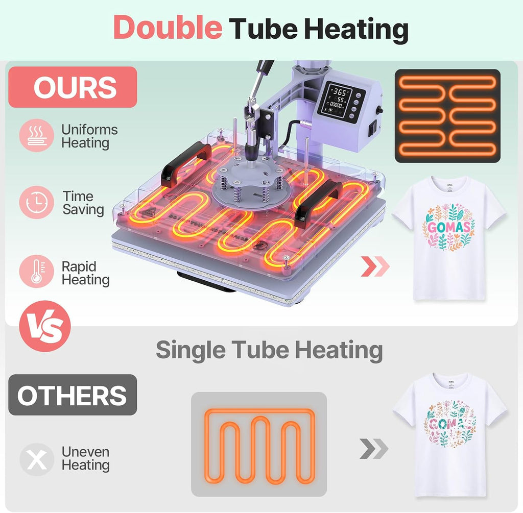 15x15 Inch 8 in 1 Swing Away Heat Press Machine for T Shirts | For DIY Creators & Small Businesses, Create T-Shirts