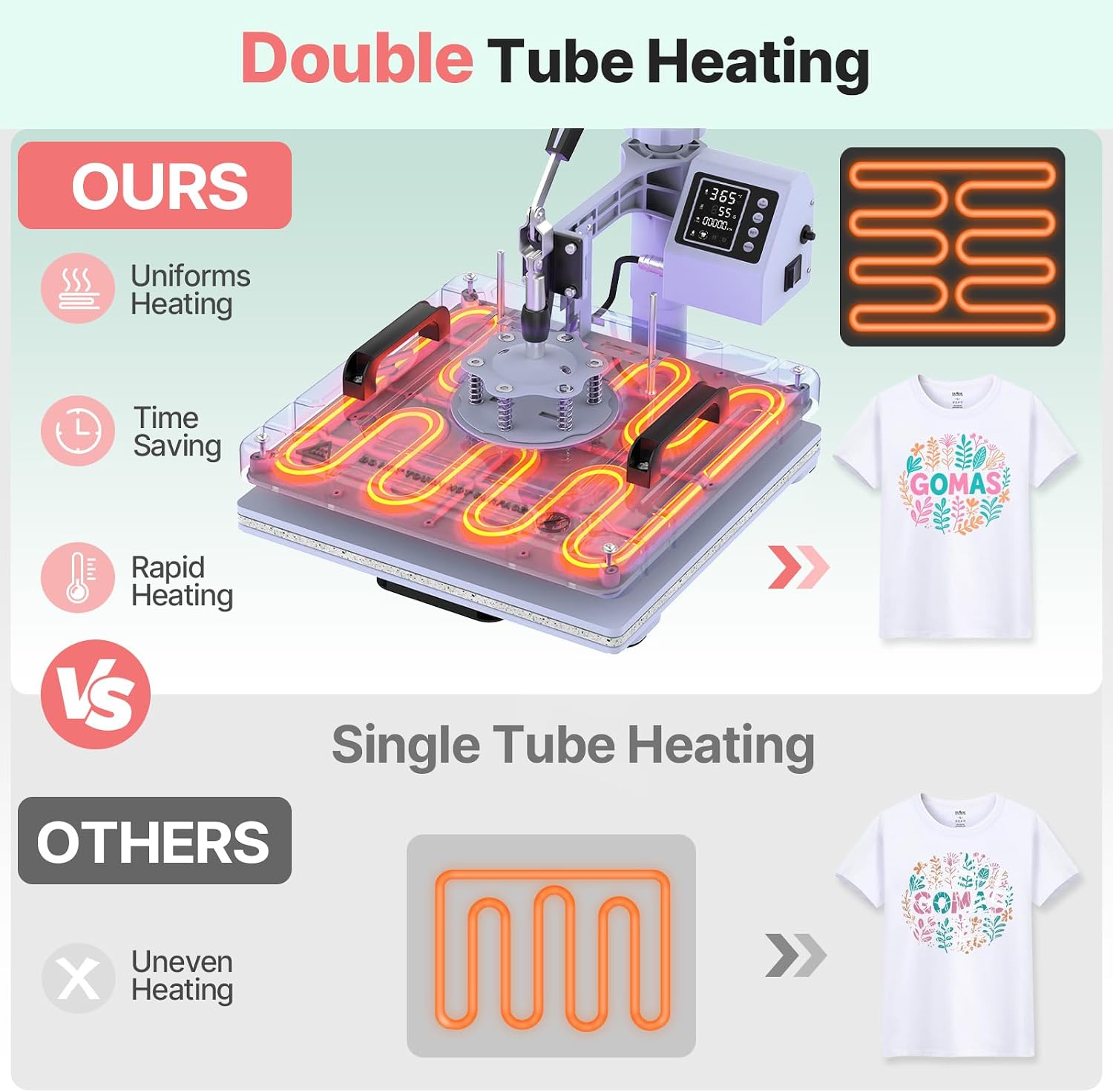 15x15 Inch 8 in 1 Swing Away Heat Press Machine for T Shirts | For DIY Creators & Small Businesses, Create T-Shirts