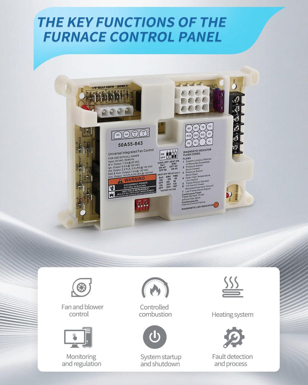 50A55-843 Universal Furnace Control Board For White-Rodgers & Lennox