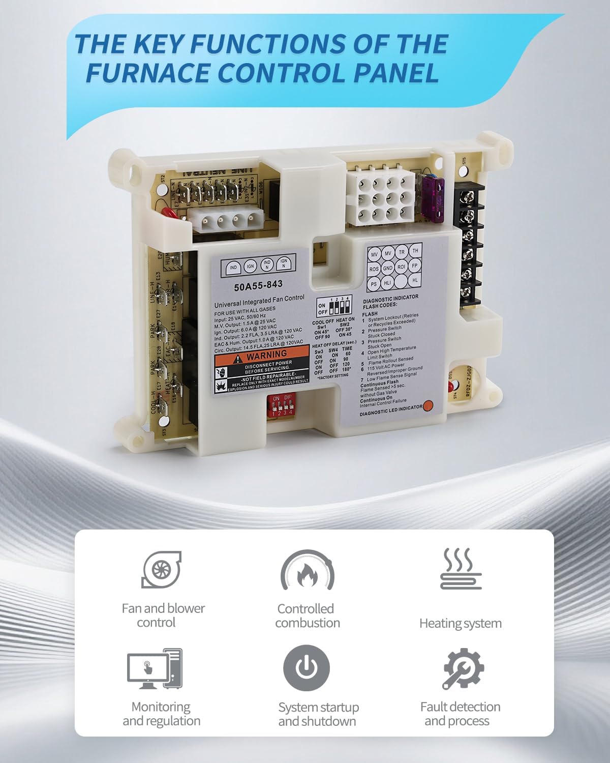 50A55-843 Universal Furnace Control Board For White-Rodgers & Lennox