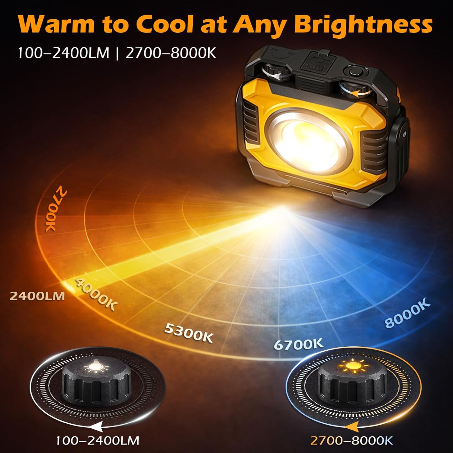 2-Pack 2400LM Magnetic Rechargeable Work Light, Dual-Sided LED Work Light, Up to 80 Hours Runtime, Stepless Dimming