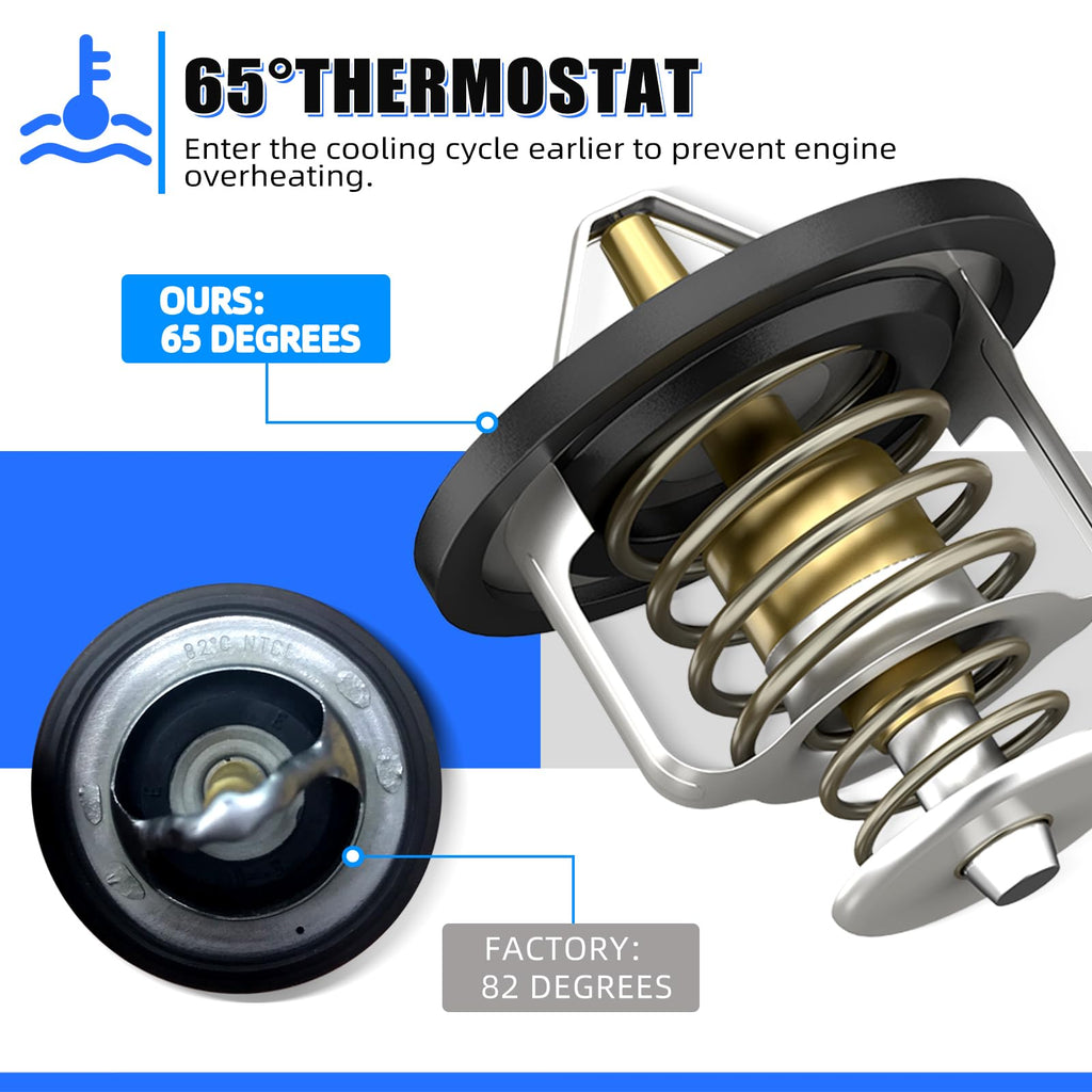NICECNC Blue Thermostat Housing Upgrade Kit Aluminum