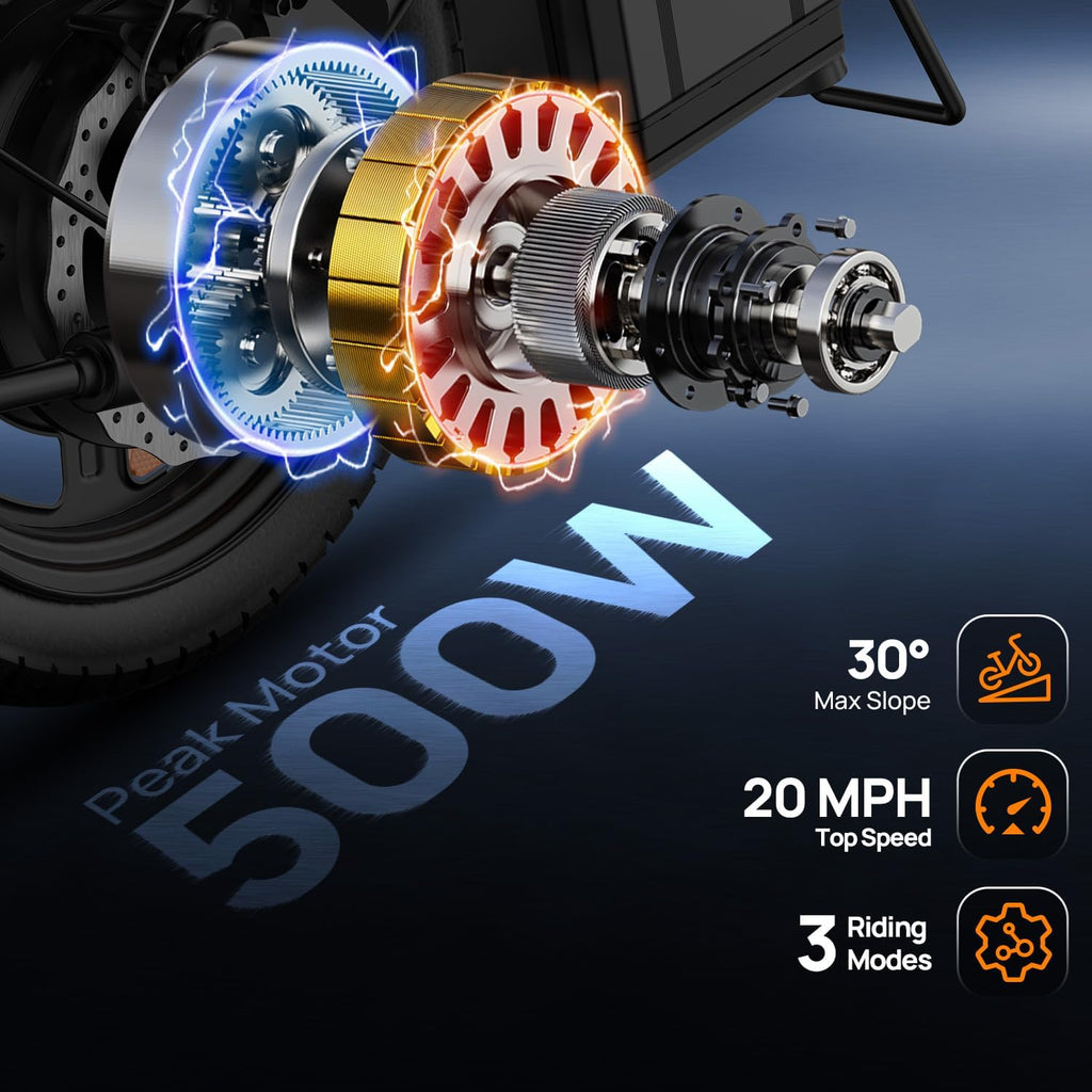 Folding Electric Bike for Adults, 14" Portable Commuter ebikes, 20-40 Mile Long Range, 500W Peak Motor, 20MPH, UL